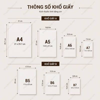 Thông số các khổ giấy làm sổ da